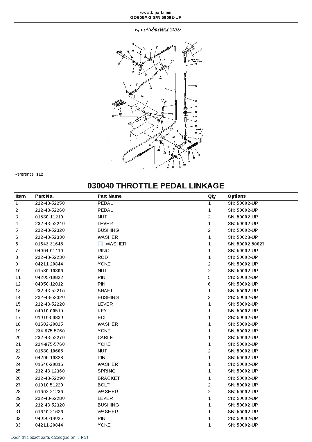 GD605A-1 S/N 50002-UP – sample page 4 GD605A-1 S/N 50002-UP – sample page 4