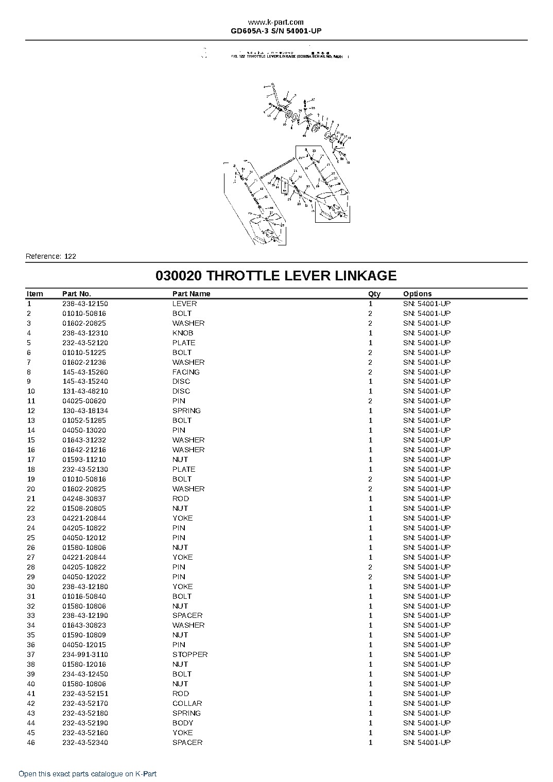 GD605A-3 S/N 54001-UP – sample page 2