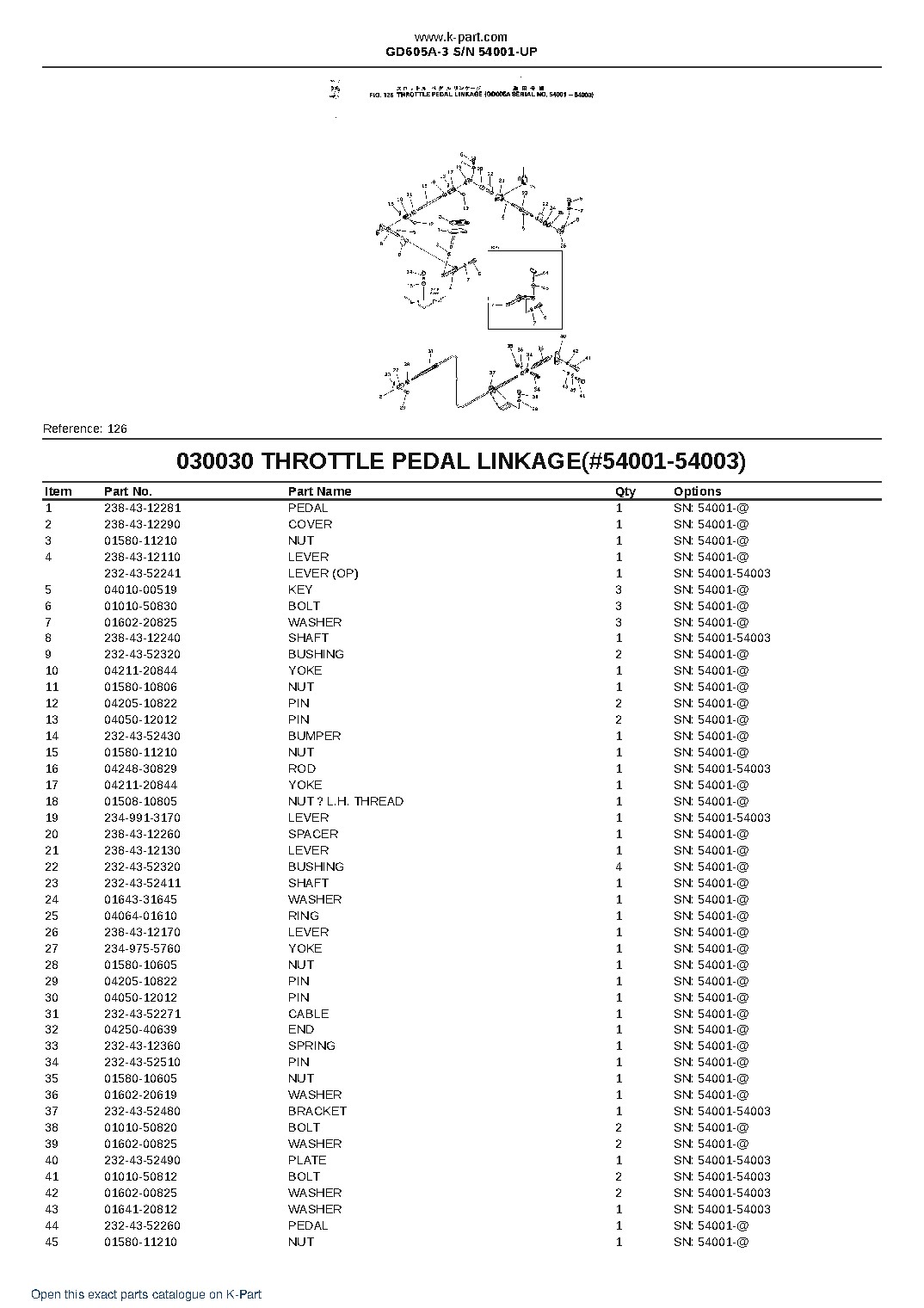 GD605A-3 S/N 54001-UP – sample page 4