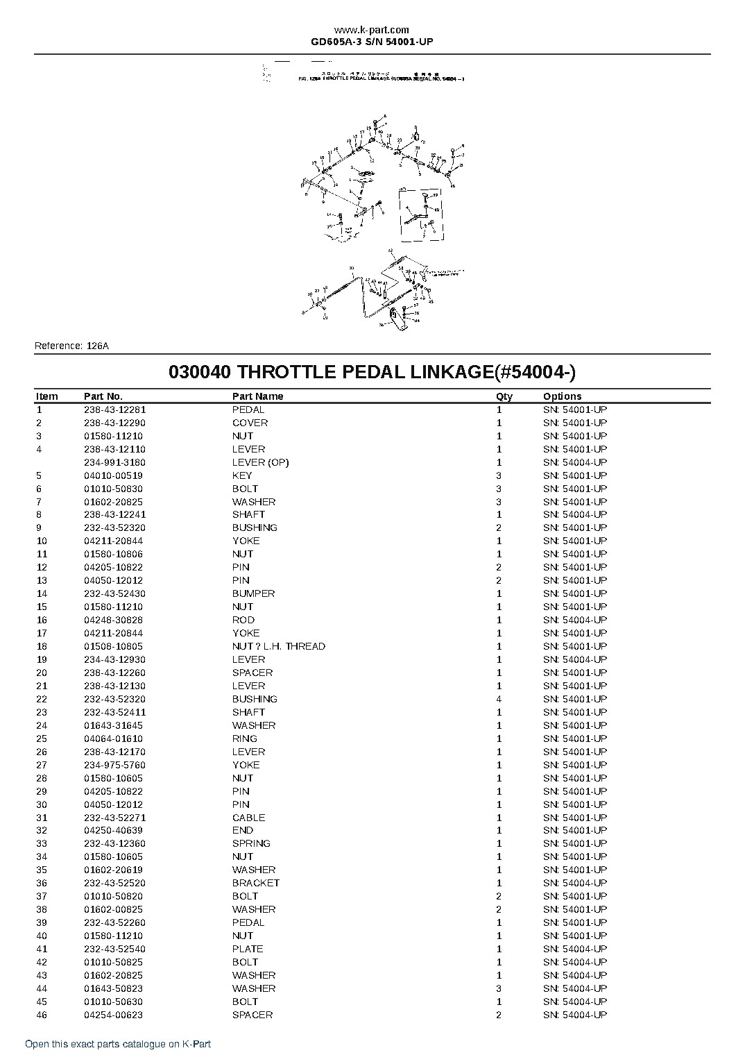 GD605A-3 S/N 54001-UP – sample page 6