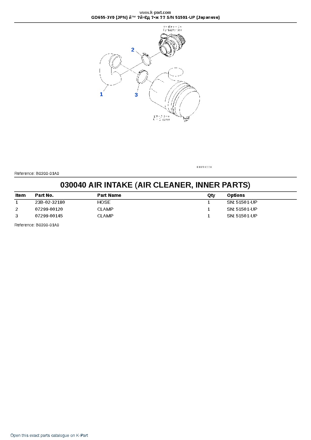 GD655-3Y0 (JPN) й™ ?й›Єд ?•ж ?? S/N 51501-UP (Japanese) – sample page 4