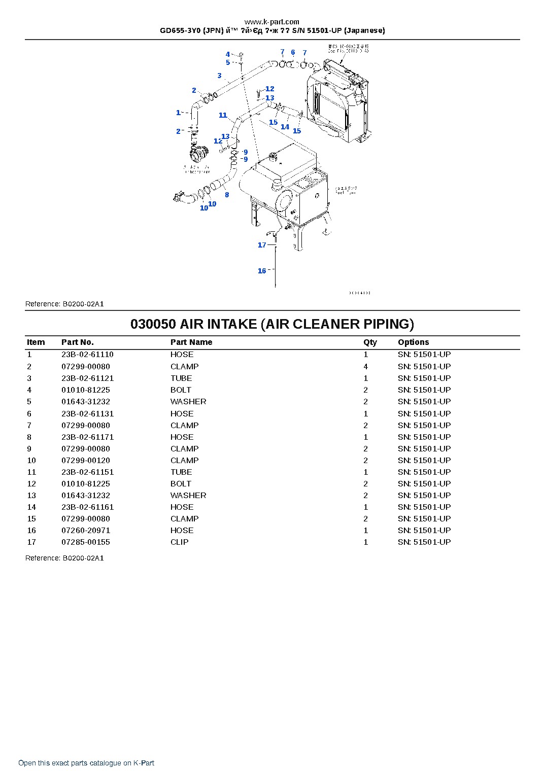 GD655-3Y0 (JPN) й™ ?й›Єд ?•ж ?? S/N 51501-UP (Japanese) – sample page 5