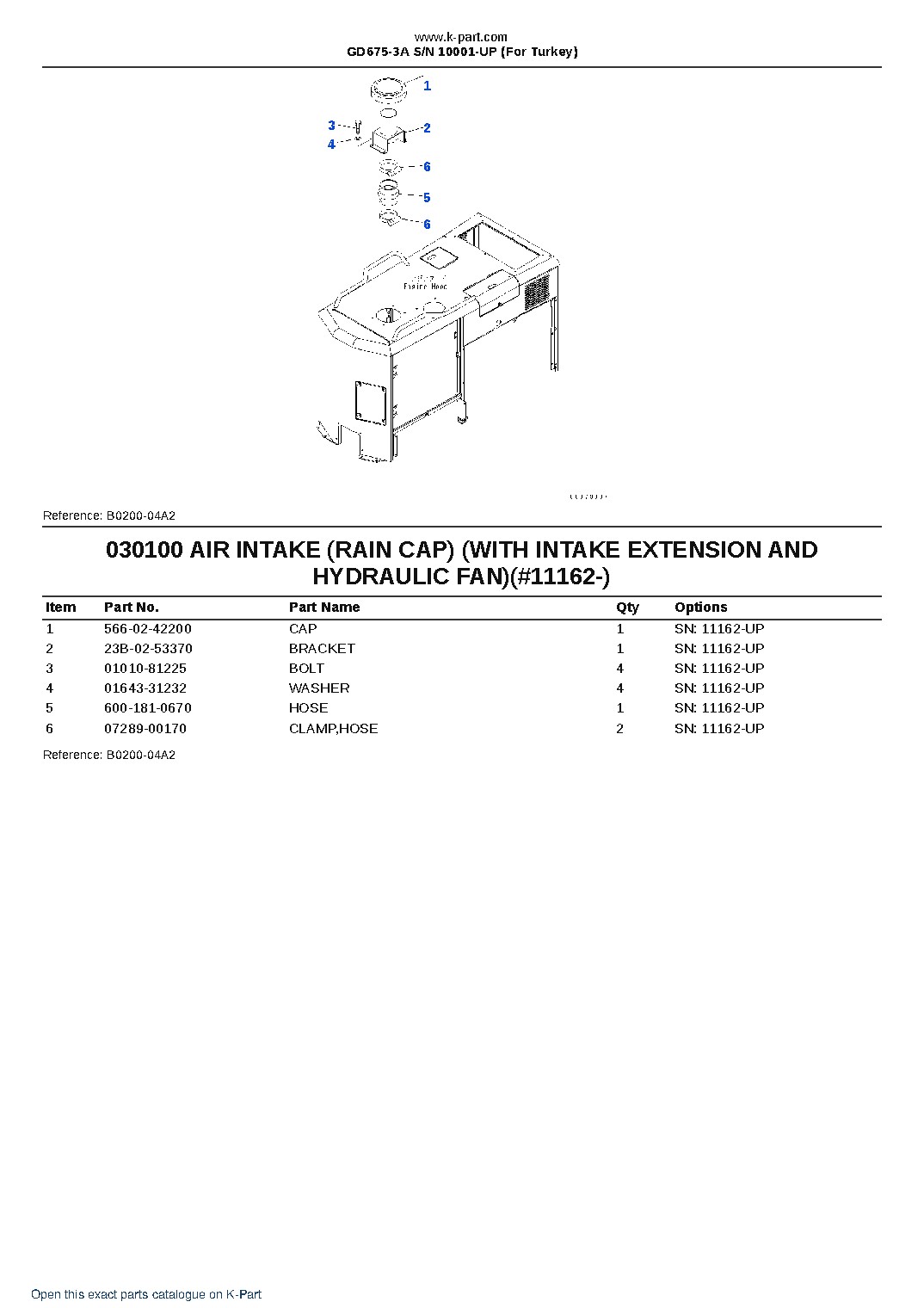 GD675-3A S/N 10001-UP (For Turkey) – sample page 10