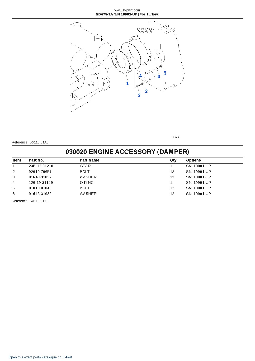 GD675-3A S/N 10001-UP (For Turkey) – sample page 2