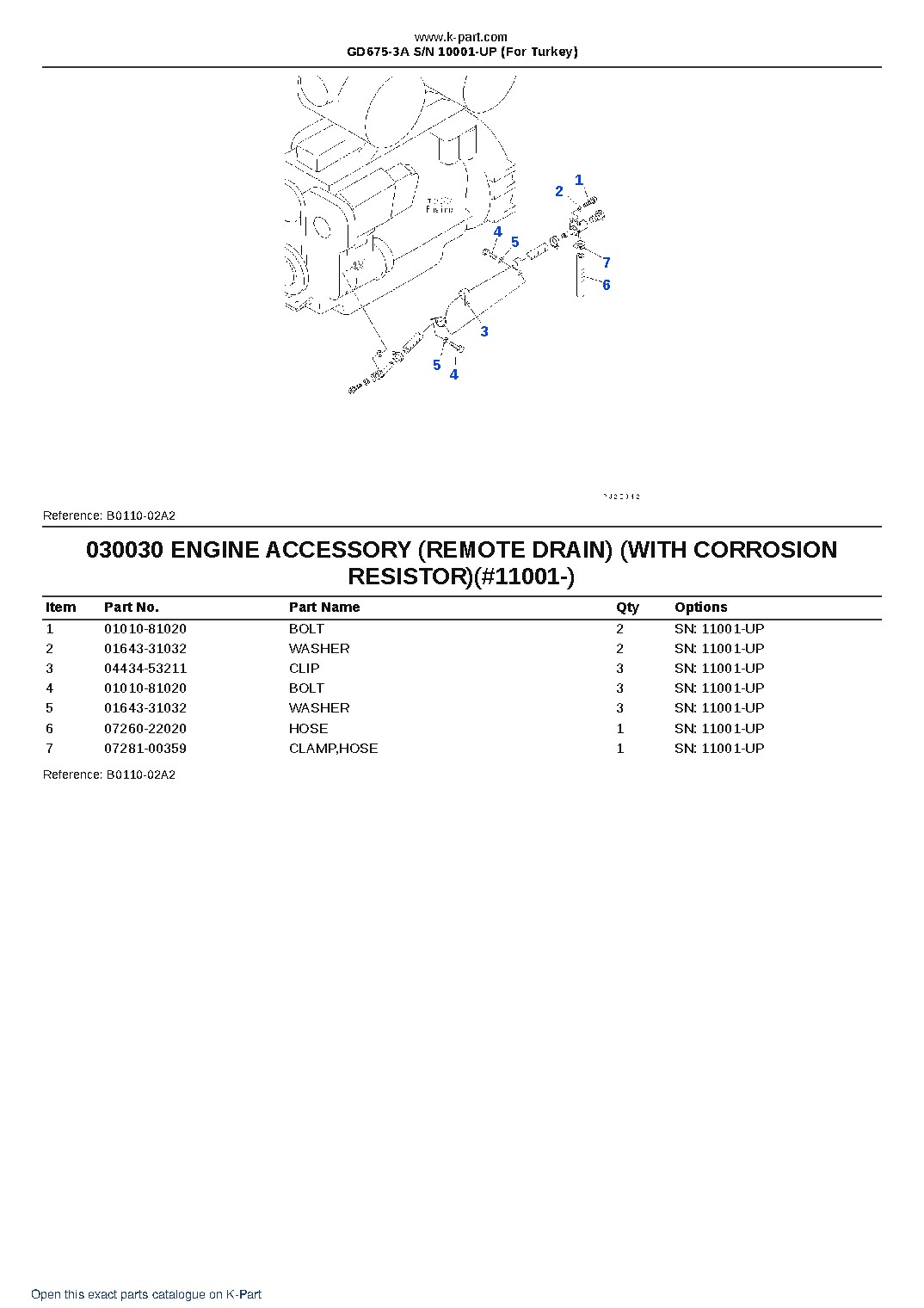 GD675-3A S/N 10001-UP (For Turkey) – sample page 3