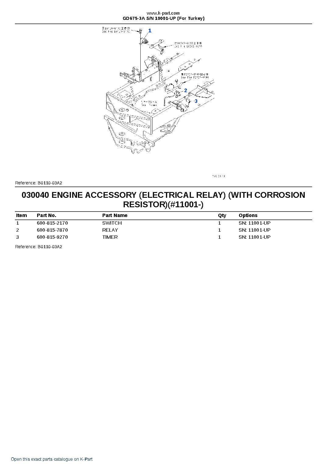 GD675-3A S/N 10001-UP (For Turkey) – sample page 4