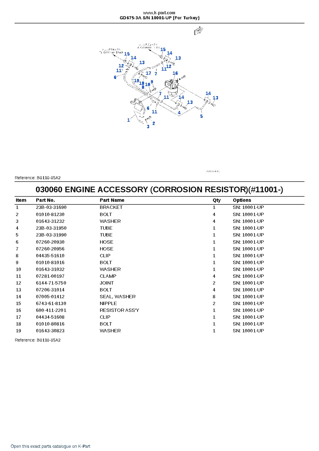 GD675-3A S/N 10001-UP (For Turkey) – sample page 6