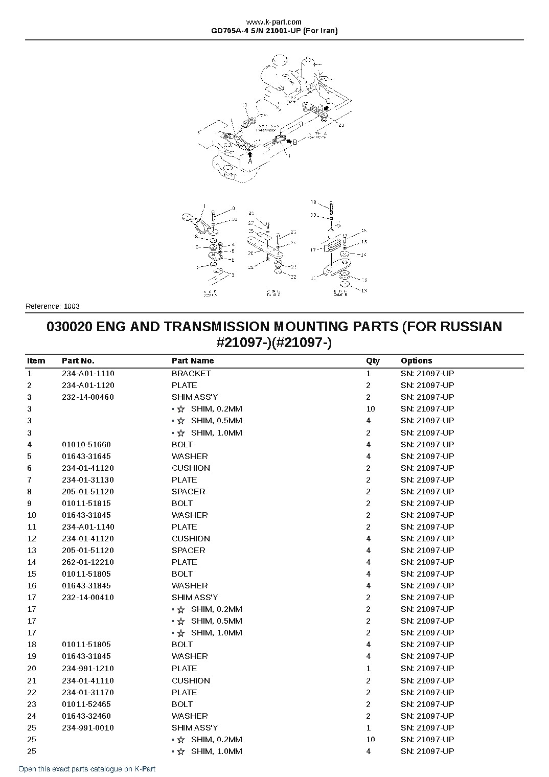 GD705A-4 S/N 21001-UP (For Iran) – sample page 3