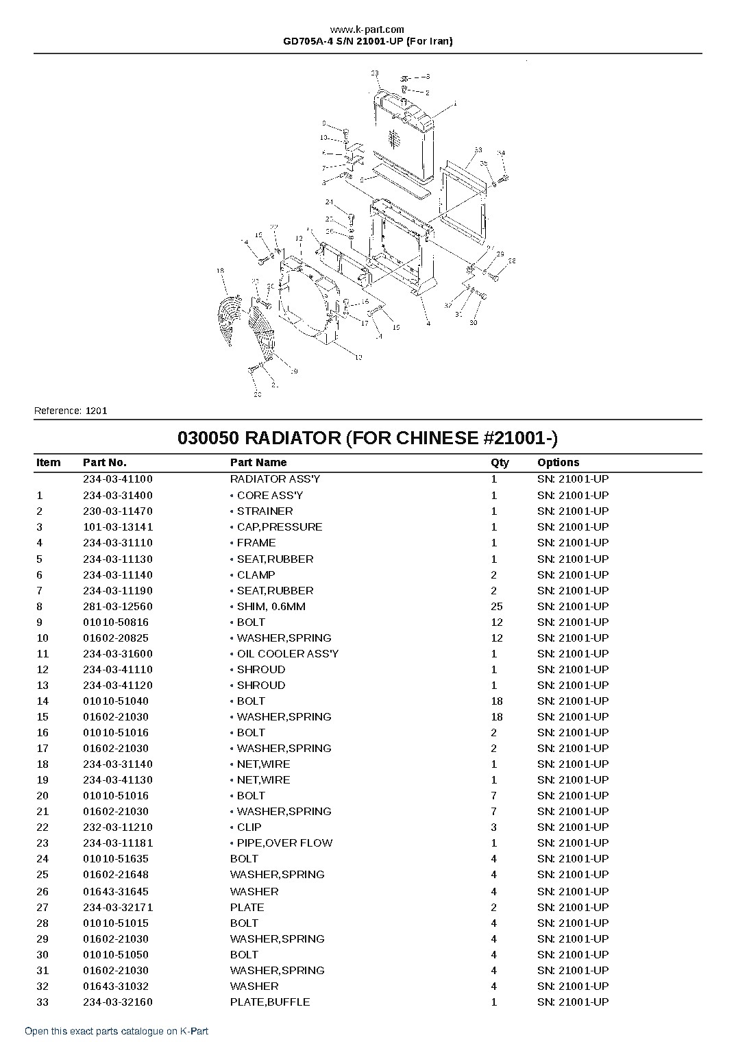 GD705A-4 S/N 21001-UP (For Iran) – sample page 7