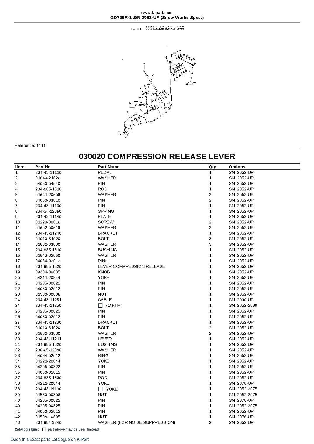 GD705R-1 S/N 2052-UP (Snow Works Spec.) – sample page 2 GD705R-1 S/N 2052-UP (Snow Works Spec.) – sample page 2