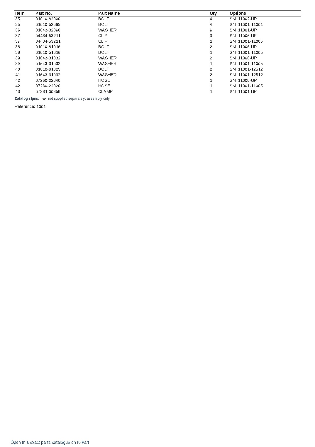 GD825A-2 S/N 11001-UP – sample page 2