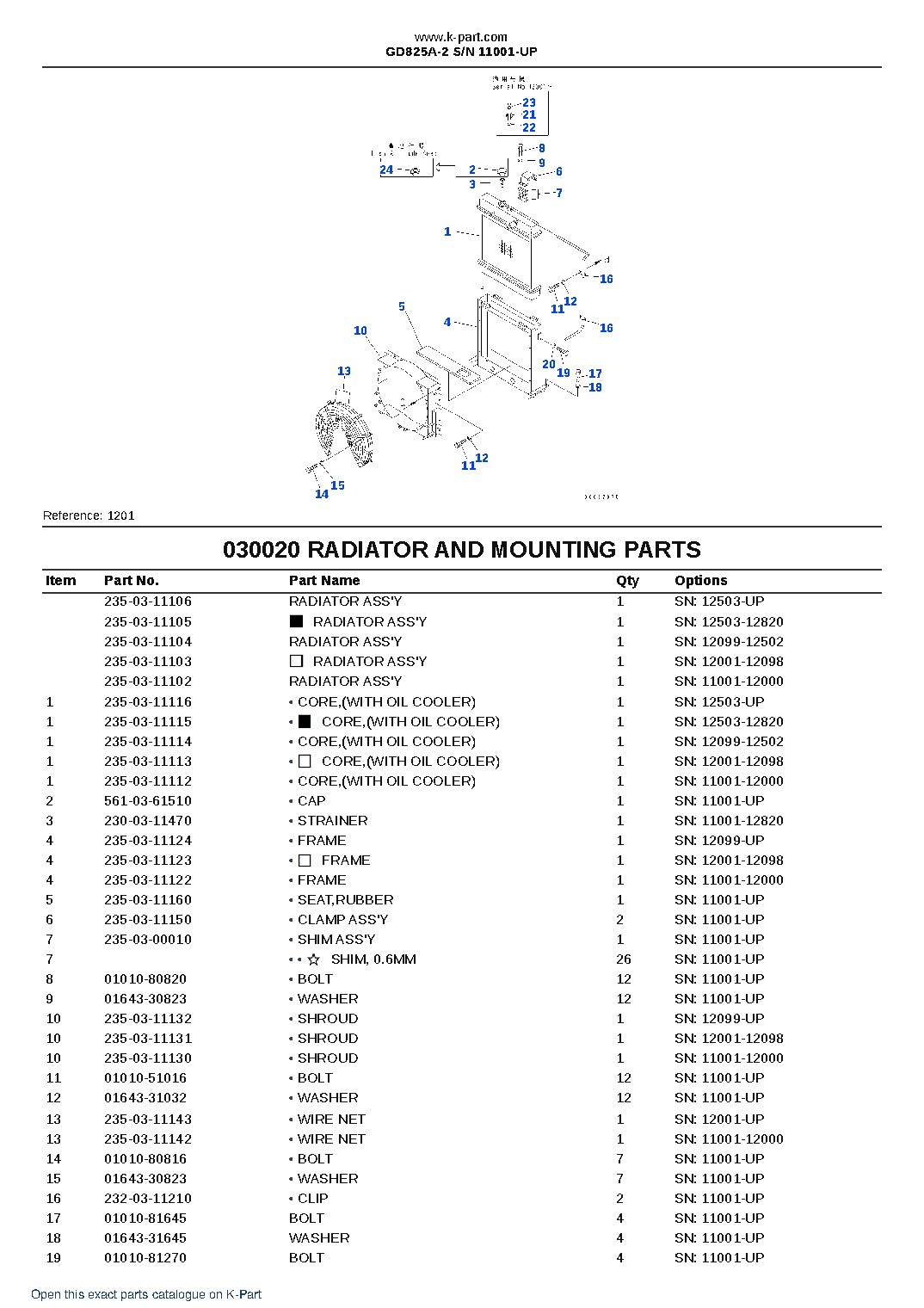 GD825A-2 S/N 11001-UP – sample page 3