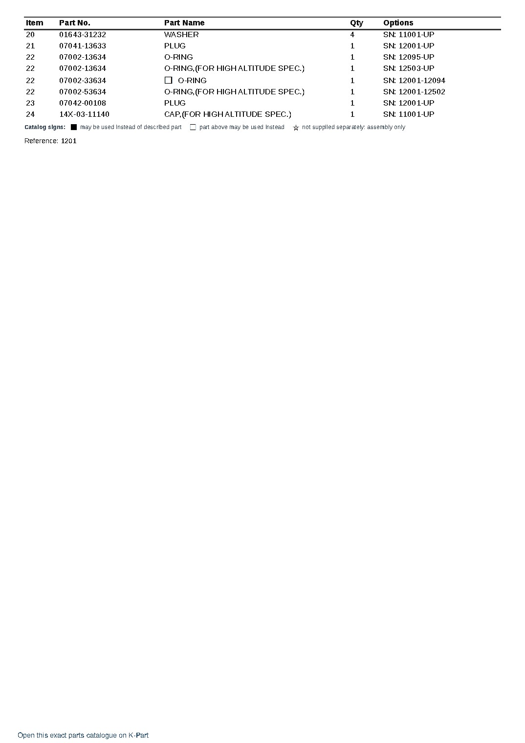 GD825A-2 S/N 11001-UP – sample page 4