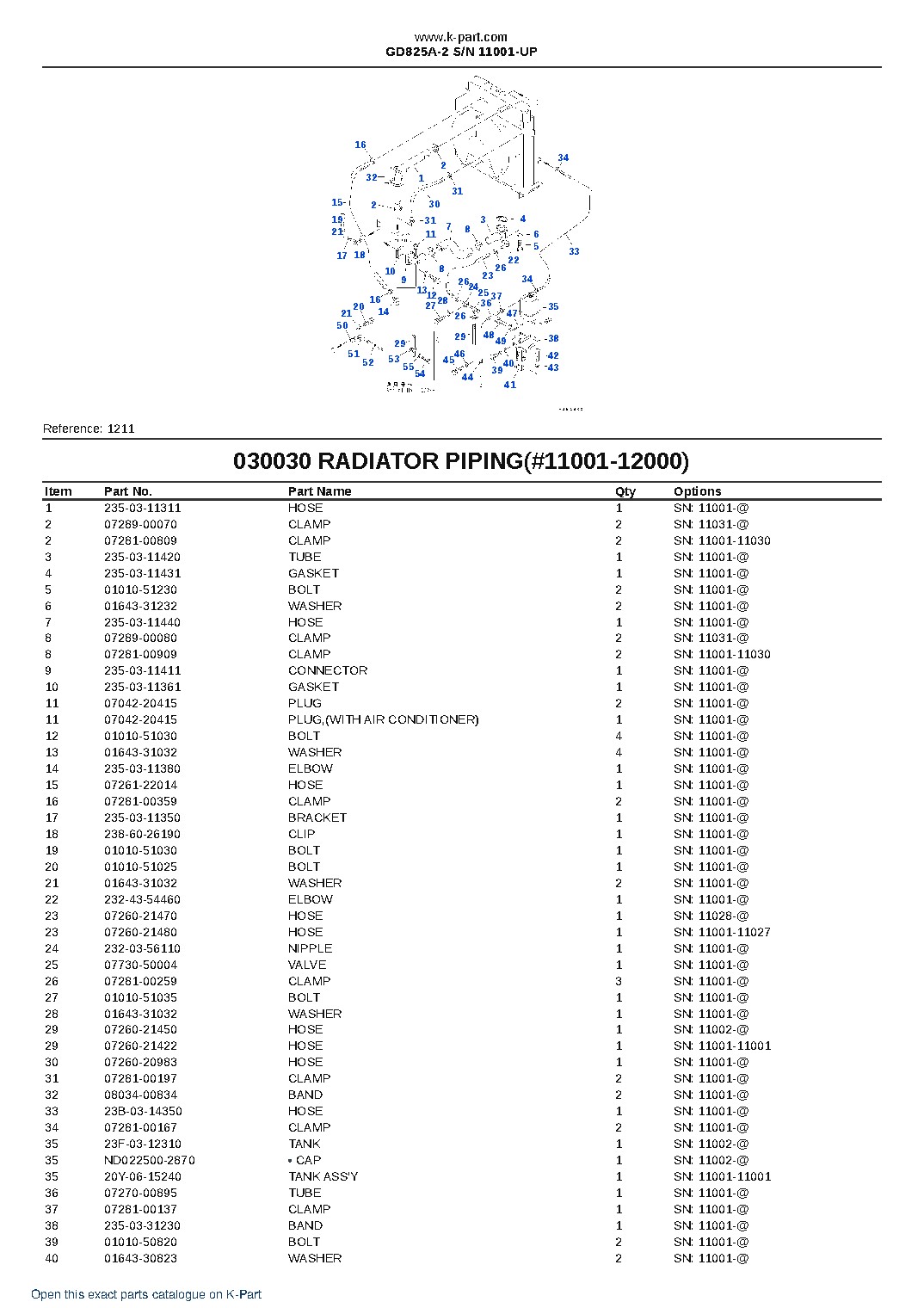 GD825A-2 S/N 11001-UP – sample page 5