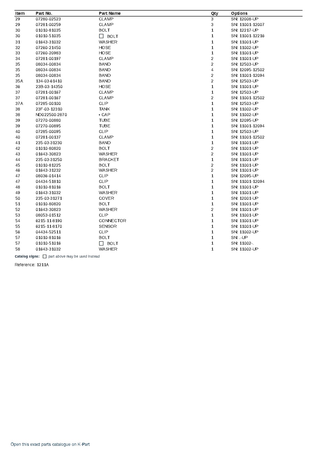GD825A-2 S/N 11001-UP – sample page 8