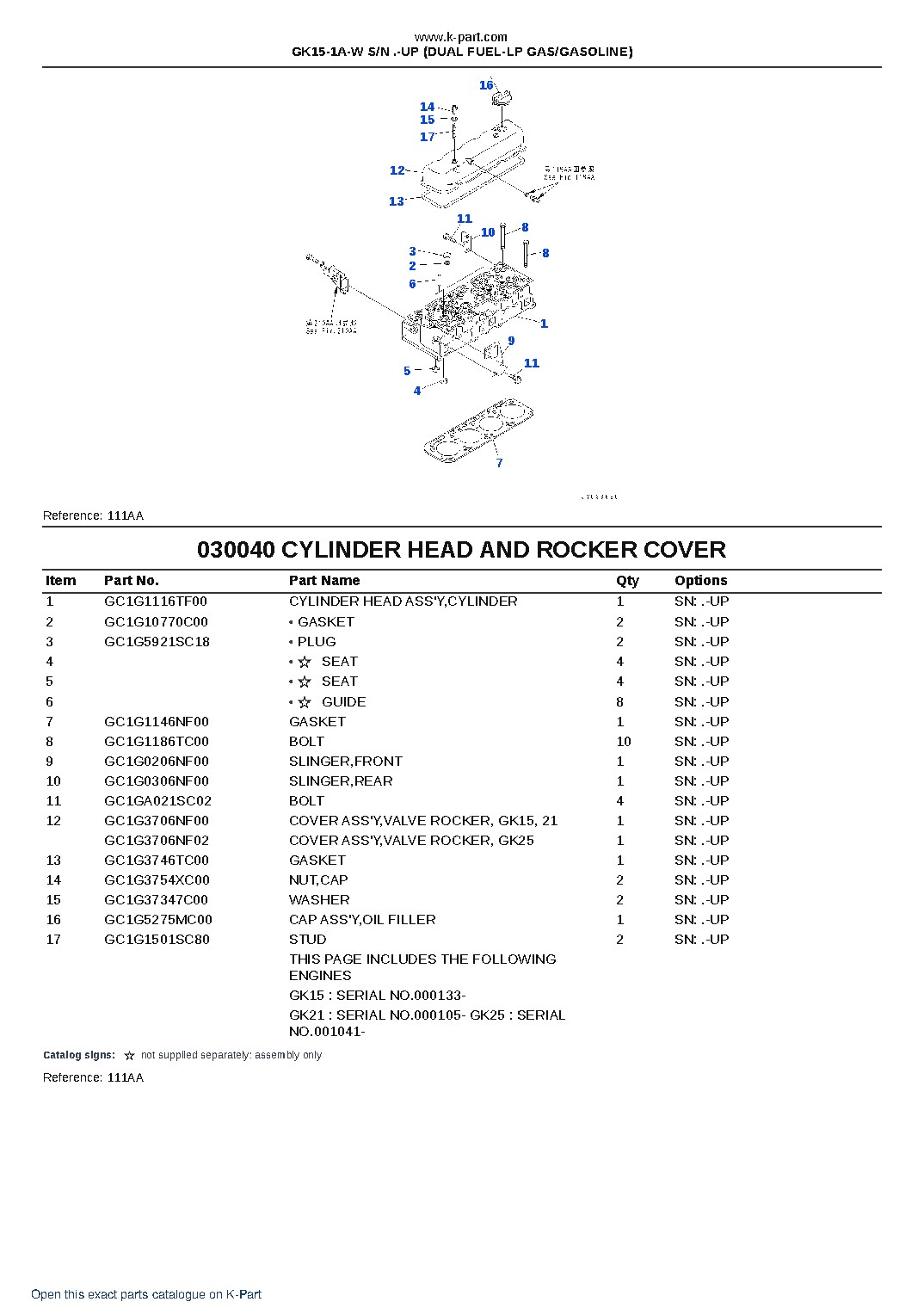GK15-1A-W S/N .-UP (DUAL FUEL-LP GAS/GASOLINE) – sample page 4 GK15-1A-W S/N .-UP (DUAL FUEL-LP GAS/GASOLINE) – sample page 4