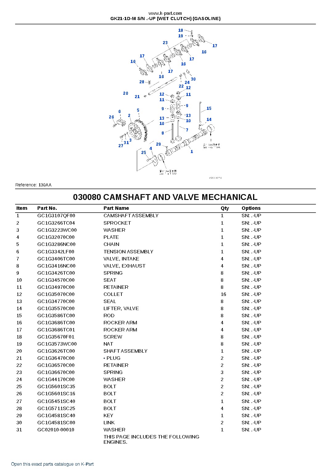 GK21-1D-M S/N .-UP (WET CLUTCH) (GASOLINE) – sample page 9 GK21-1D-M S/N .-UP (WET CLUTCH) (GASOLINE) – sample page 9