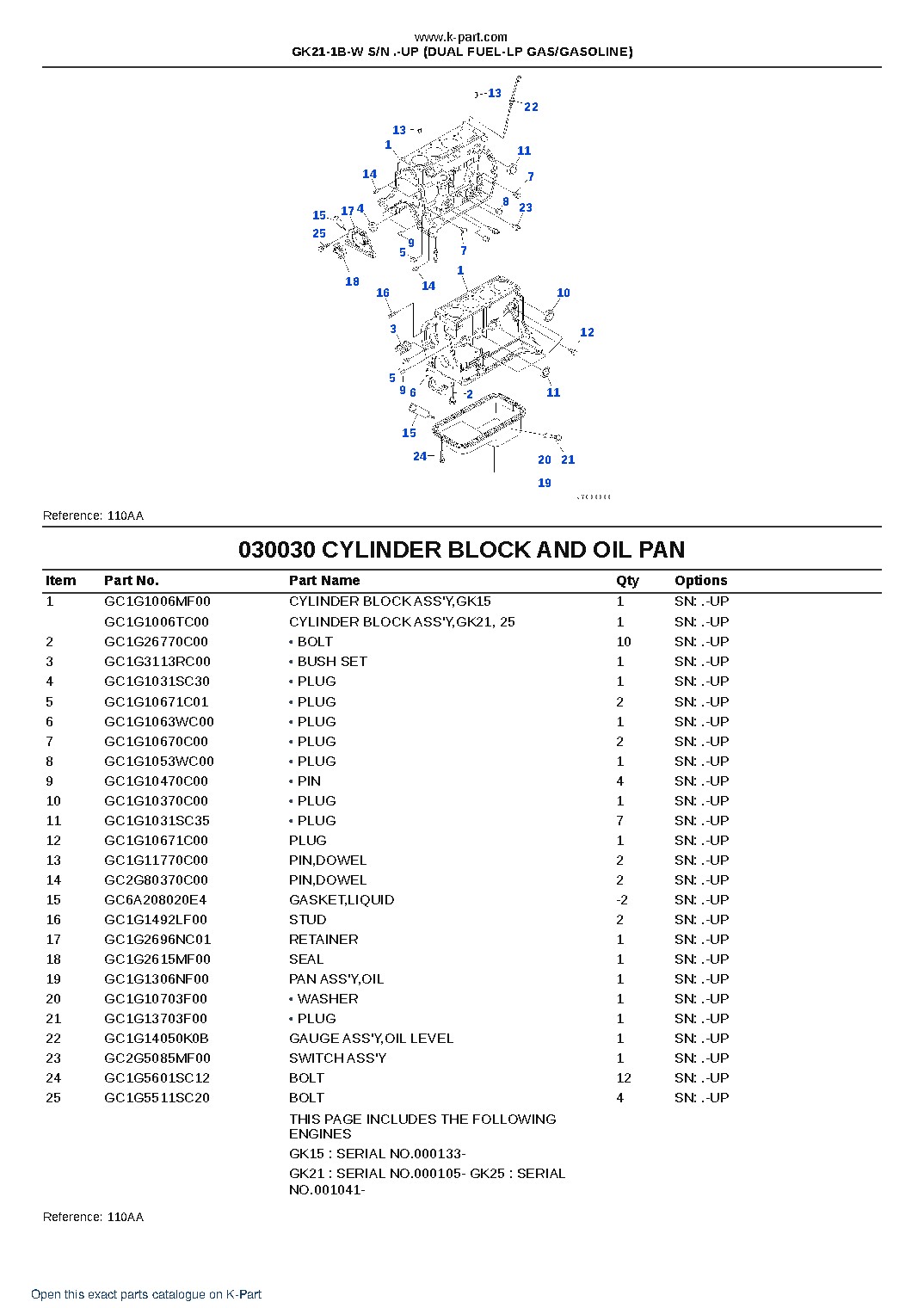 GK21-1B-W S/N .-UP (DUAL FUEL-LP GAS/GASOLINE) – sample page 3 GK21-1B-W S/N .-UP (DUAL FUEL-LP GAS/GASOLINE) – sample page 3