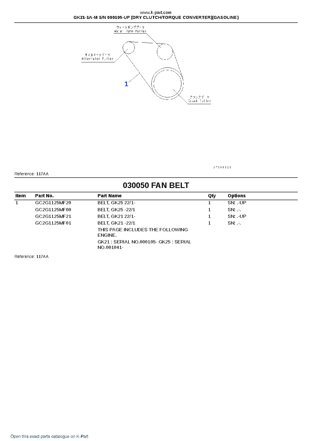 GK21-1A-M S/N 000105-UP (DRY CLUTCH/TORQUE CONVERTER)(GASOLINE) – sample page 6 GK21-1A-M S/N 000105-UP (DRY CLUTCH/TORQUE CONVERTER)(GASOLINE) – sample page 6