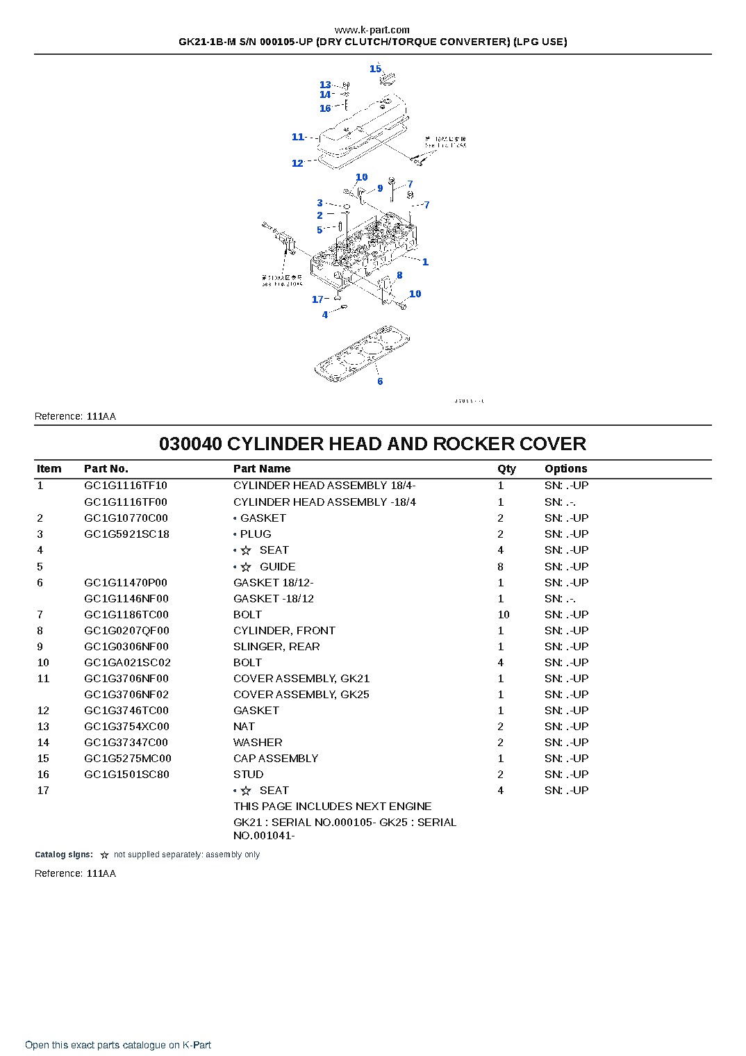 GK21-1B-M S/N 000105-UP (DRY CLUTCH/TORQUE CONVERTER) (LPG USE) – sample page 5 GK21-1B-M S/N 000105-UP (DRY CLUTCH/TORQUE CONVERTER) (LPG USE) – sample page 5