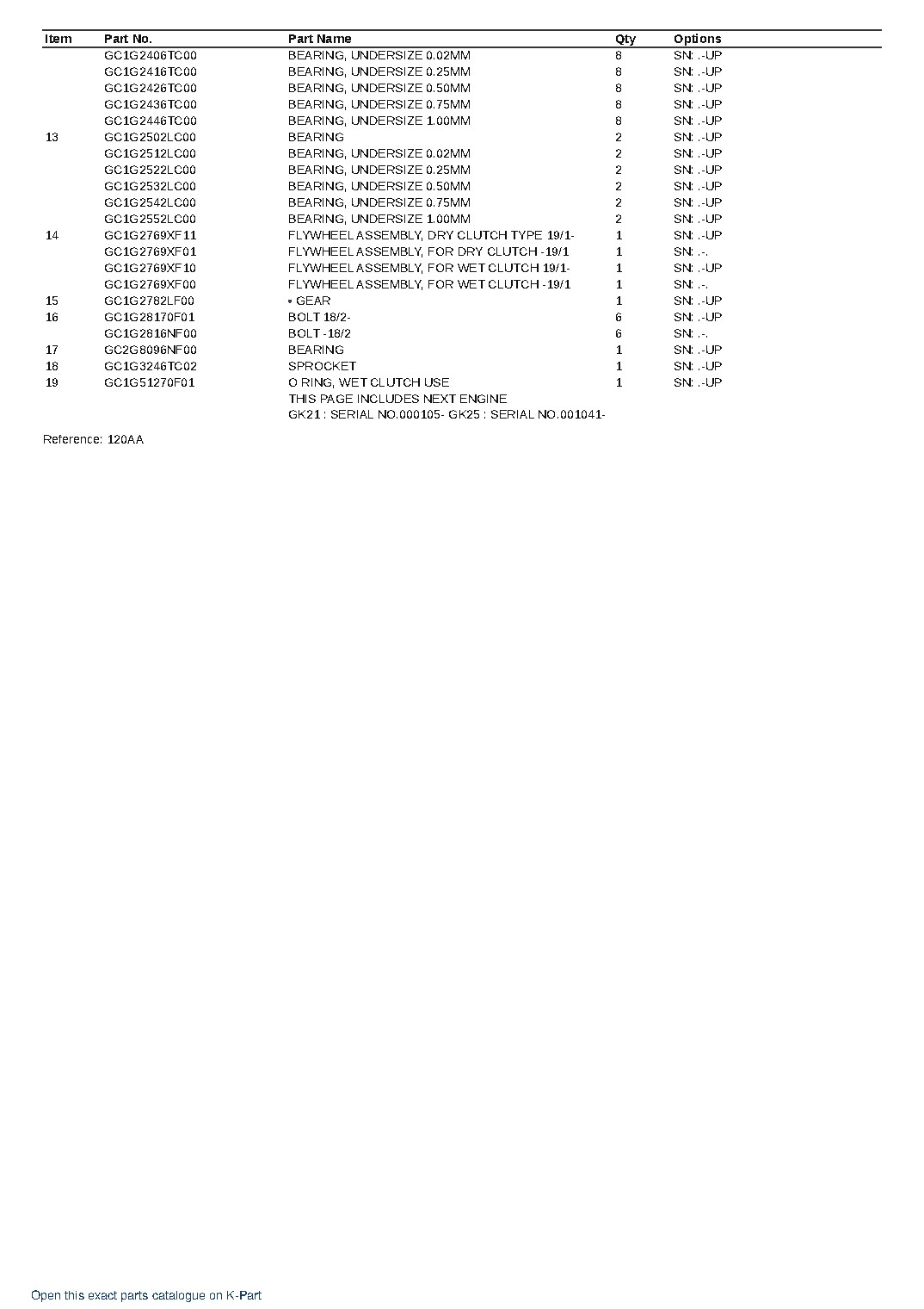 GK21-1B-M S/N 000105-UP (DRY CLUTCH/TORQUE CONVERTER) (LPG USE) – sample page 9 GK21-1B-M S/N 000105-UP (DRY CLUTCH/TORQUE CONVERTER) (LPG USE) – sample page 9