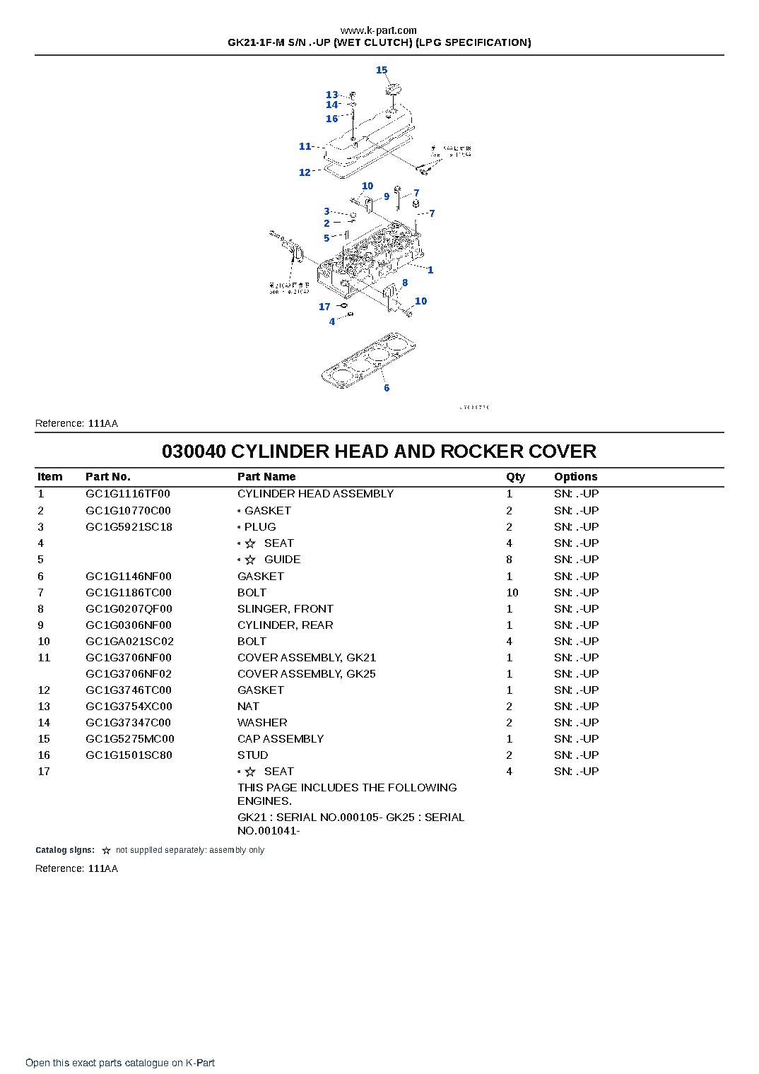 GK21-1F-M S/N .-UP (WET CLUTCH) (LPG SPECIFICATION) – sample page 4 GK21-1F-M S/N .-UP (WET CLUTCH) (LPG SPECIFICATION) – sample page 4