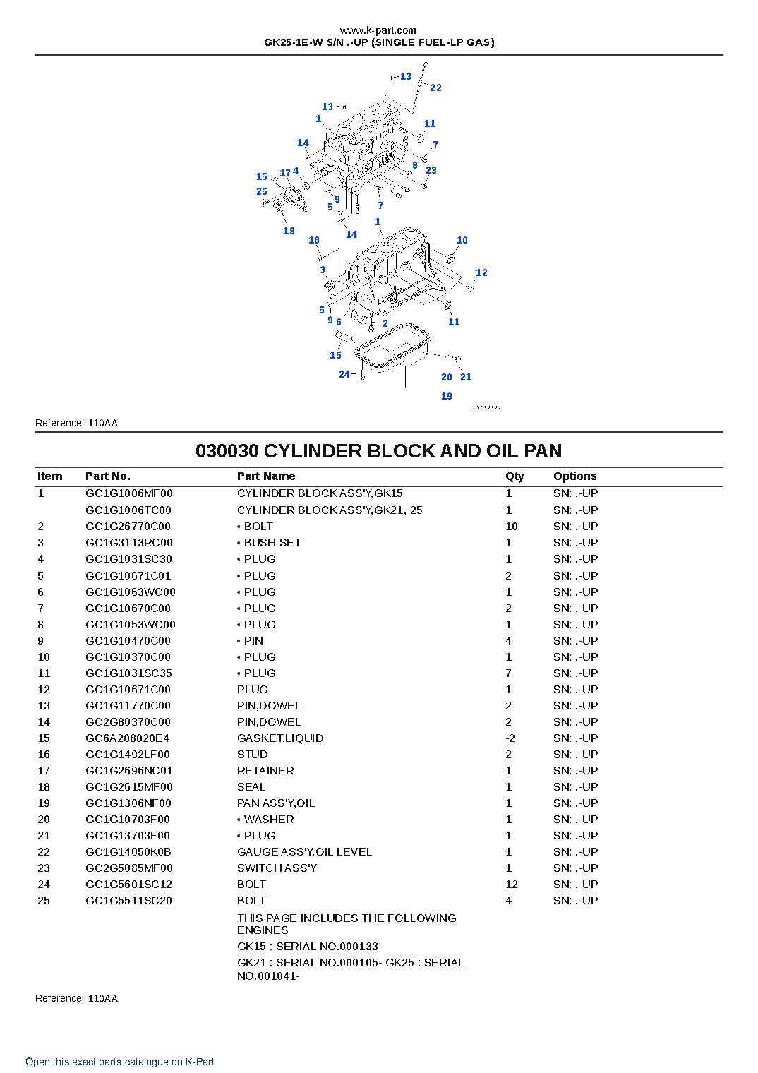 GK25-1E-W S/N .-UP (SINGLE FUEL-LP GAS) – sample page 3 GK25-1E-W S/N .-UP (SINGLE FUEL-LP GAS) – sample page 3