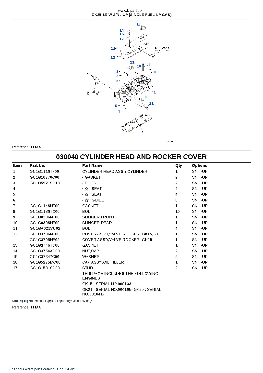 GK25-1E-W S/N .-UP (SINGLE FUEL-LP GAS) – sample page 4 GK25-1E-W S/N .-UP (SINGLE FUEL-LP GAS) – sample page 4