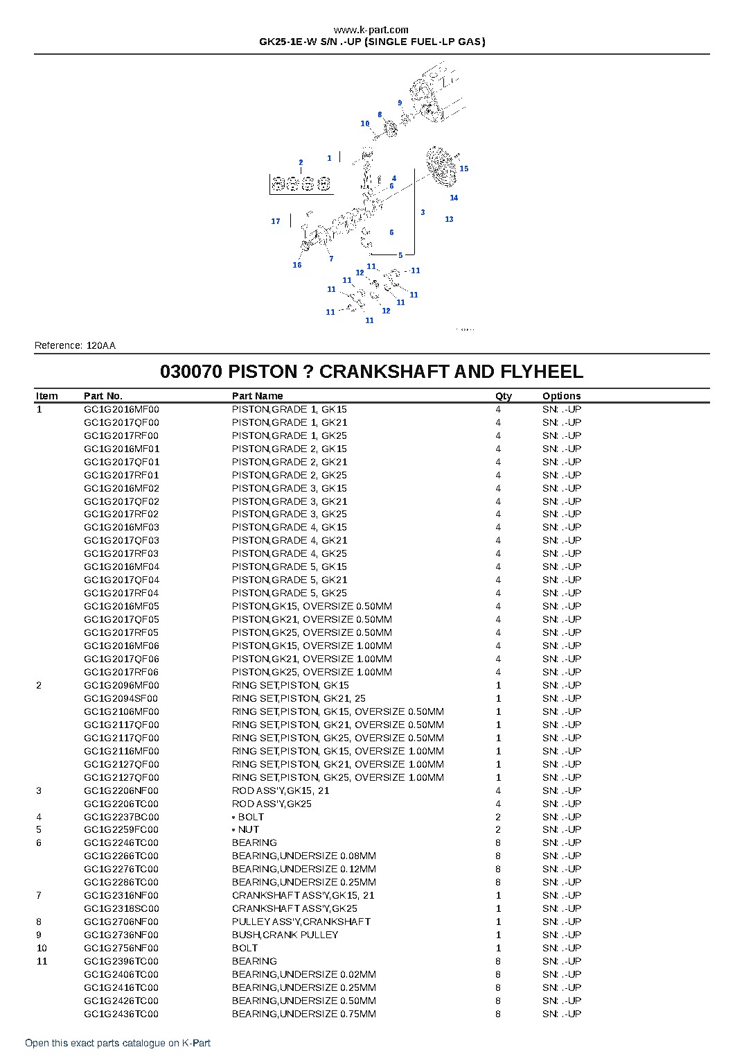 GK25-1E-W S/N .-UP (SINGLE FUEL-LP GAS) – sample page 7 GK25-1E-W S/N .-UP (SINGLE FUEL-LP GAS) – sample page 7