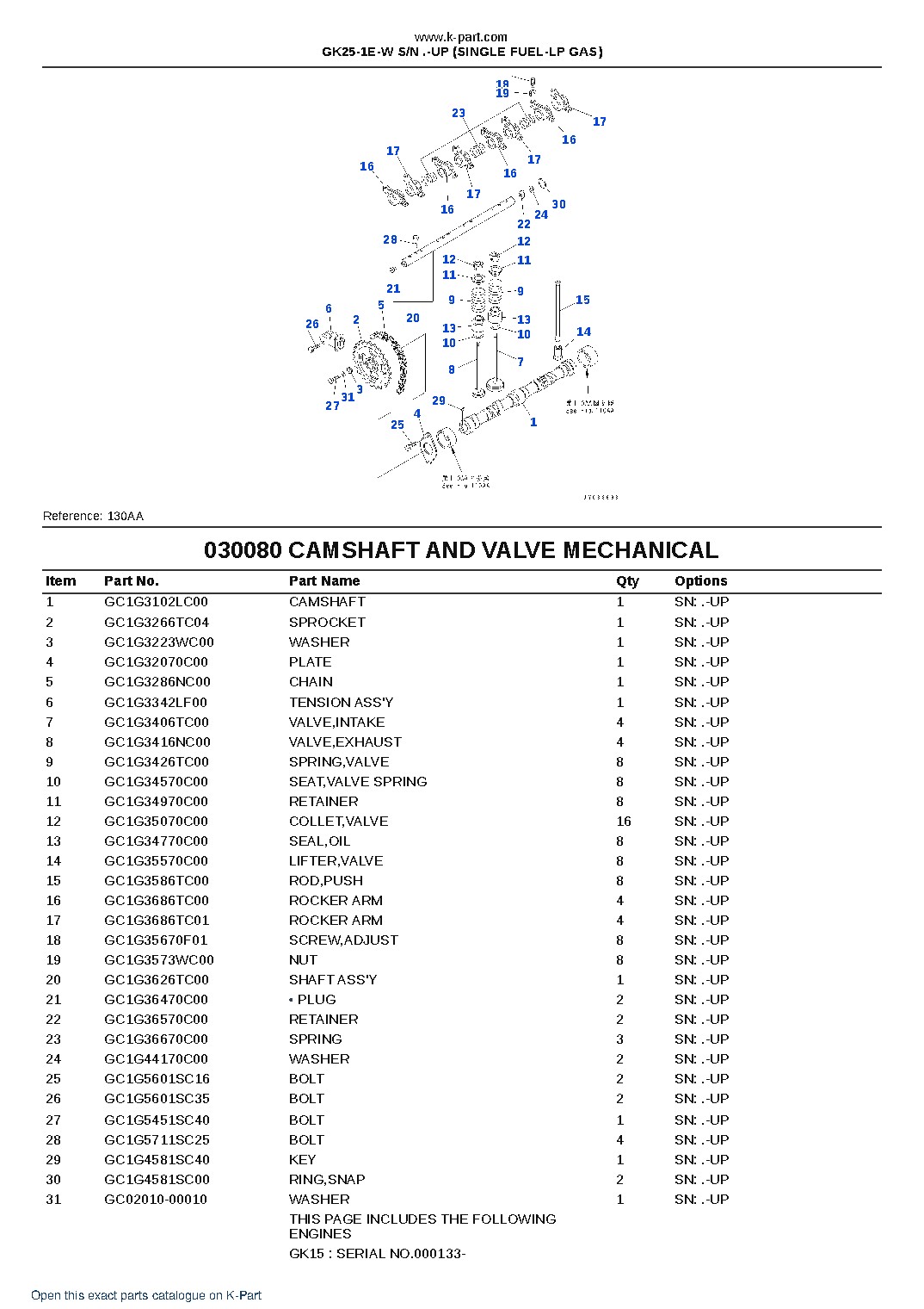 GK25-1E-W S/N .-UP (SINGLE FUEL-LP GAS) – sample page 9 GK25-1E-W S/N .-UP (SINGLE FUEL-LP GAS) – sample page 9
