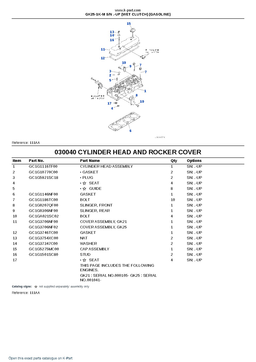GK25-1K-M S/N .-UP (WET CLUTCH) (GASOLINE) – sample page 4 GK25-1K-M S/N .-UP (WET CLUTCH) (GASOLINE) – sample page 4