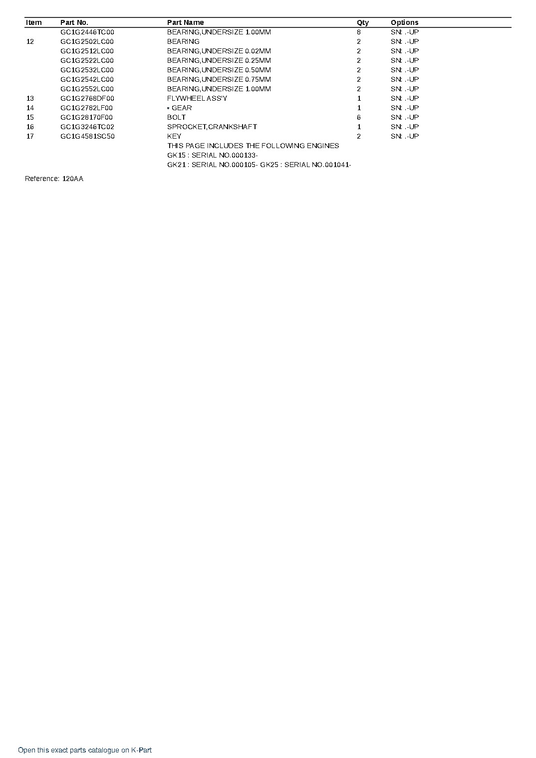 GK25-1D-W S/N .-UP (DUAL FUEL-LP GAS/GASOLINE) – sample page 8 GK25-1D-W S/N .-UP (DUAL FUEL-LP GAS/GASOLINE) – sample page 8