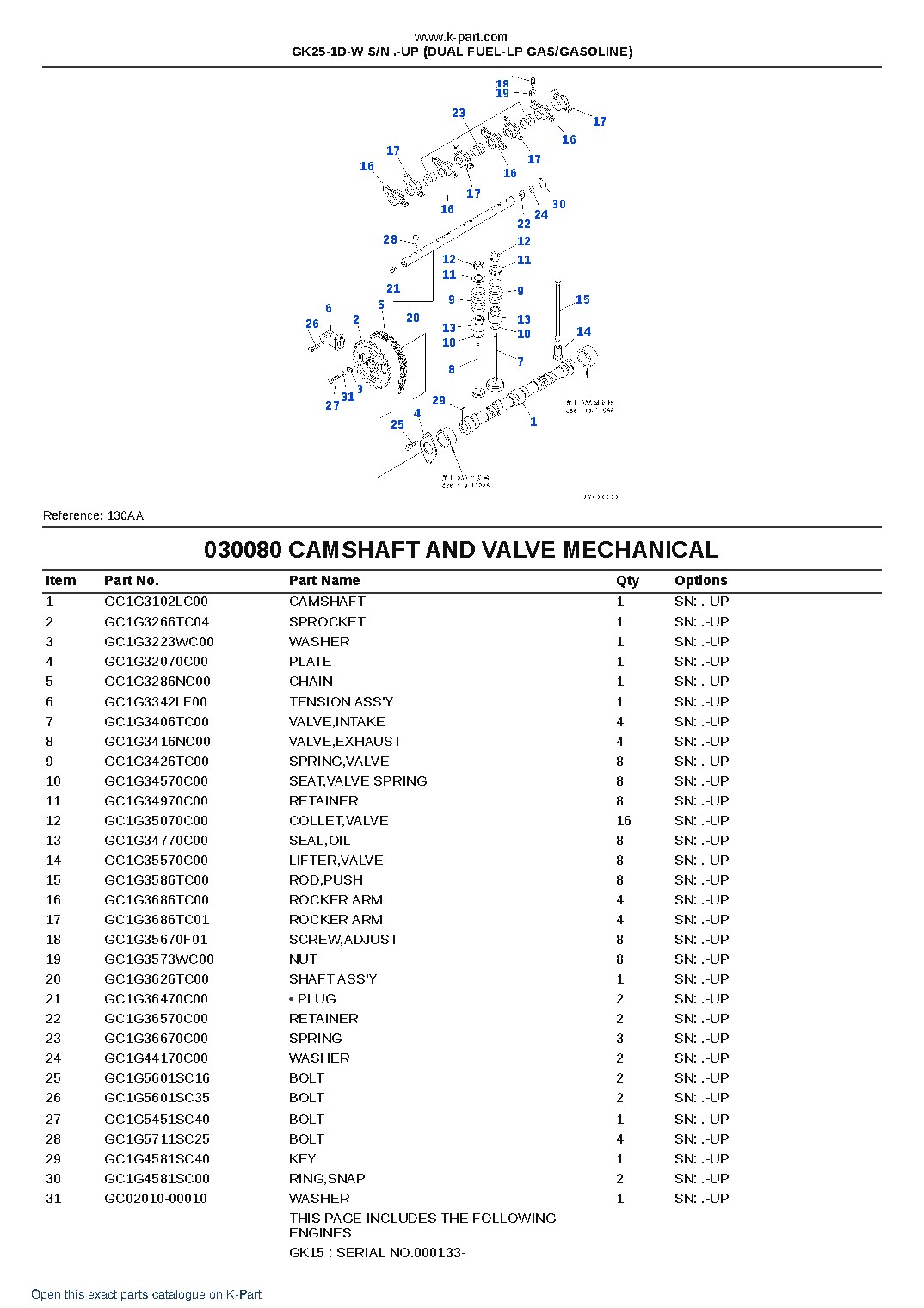 GK25-1D-W S/N .-UP (DUAL FUEL-LP GAS/GASOLINE) – sample page 9 GK25-1D-W S/N .-UP (DUAL FUEL-LP GAS/GASOLINE) – sample page 9