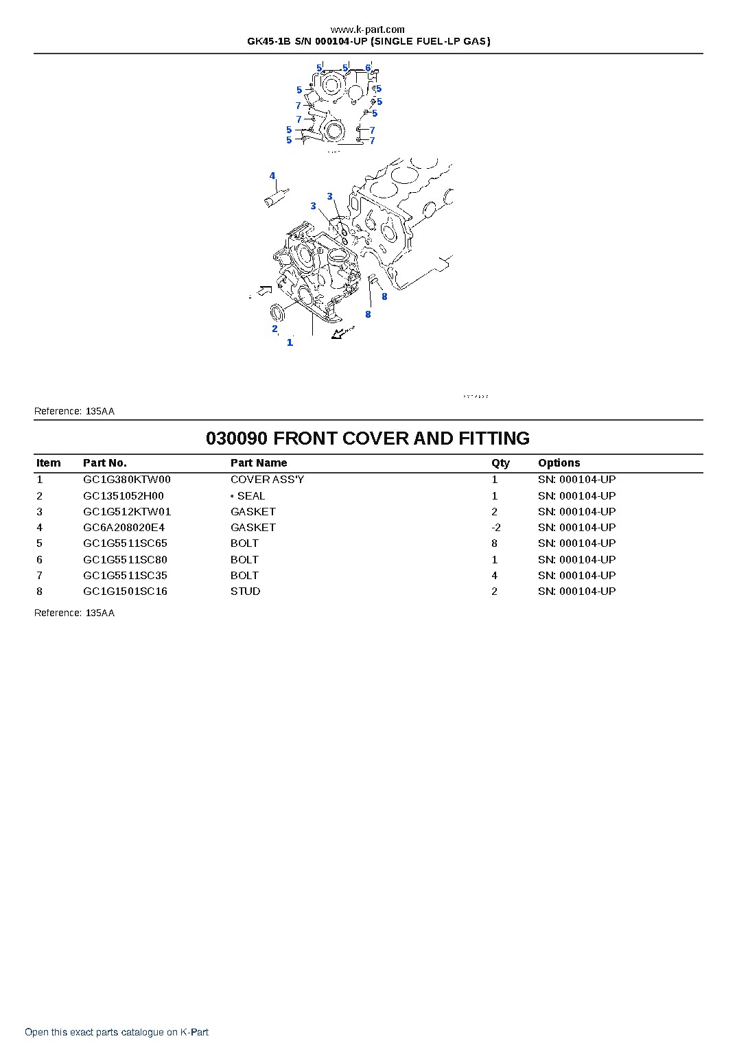 GK45-1B S/N 000104-UP (SINGLE FUEL-LP GAS) – sample page 10