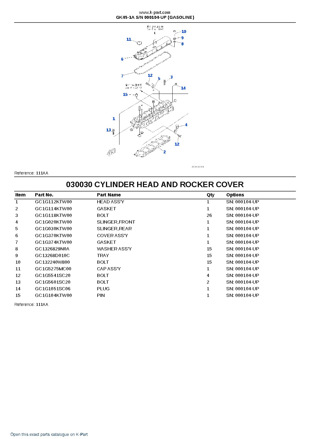 GK45-1A S/N 000104-UP (GASOLINE) – sample page 3 GK45-1A S/N 000104-UP (GASOLINE) – sample page 3