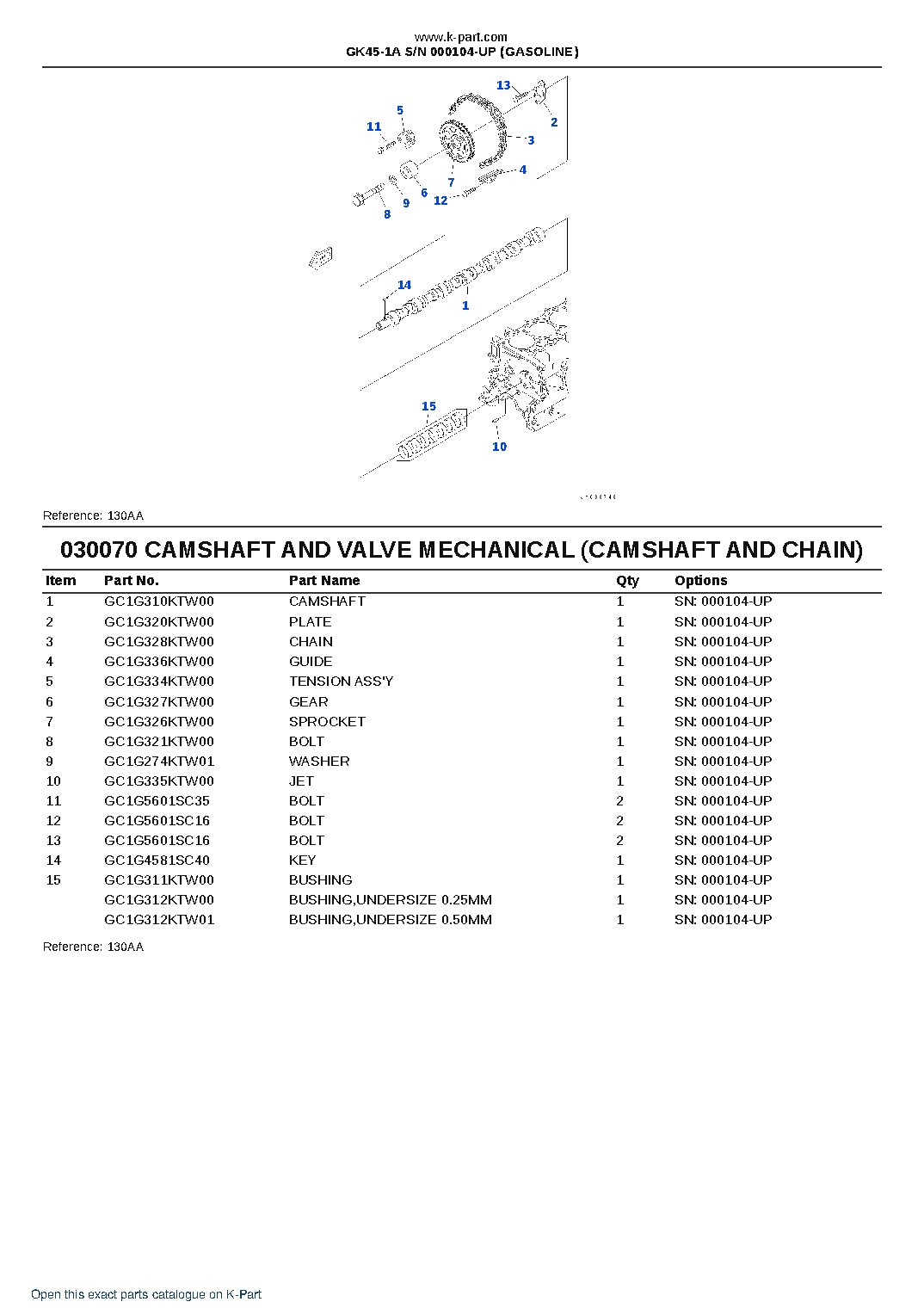 GK45-1A S/N 000104-UP (GASOLINE) – sample page 8 GK45-1A S/N 000104-UP (GASOLINE) – sample page 8