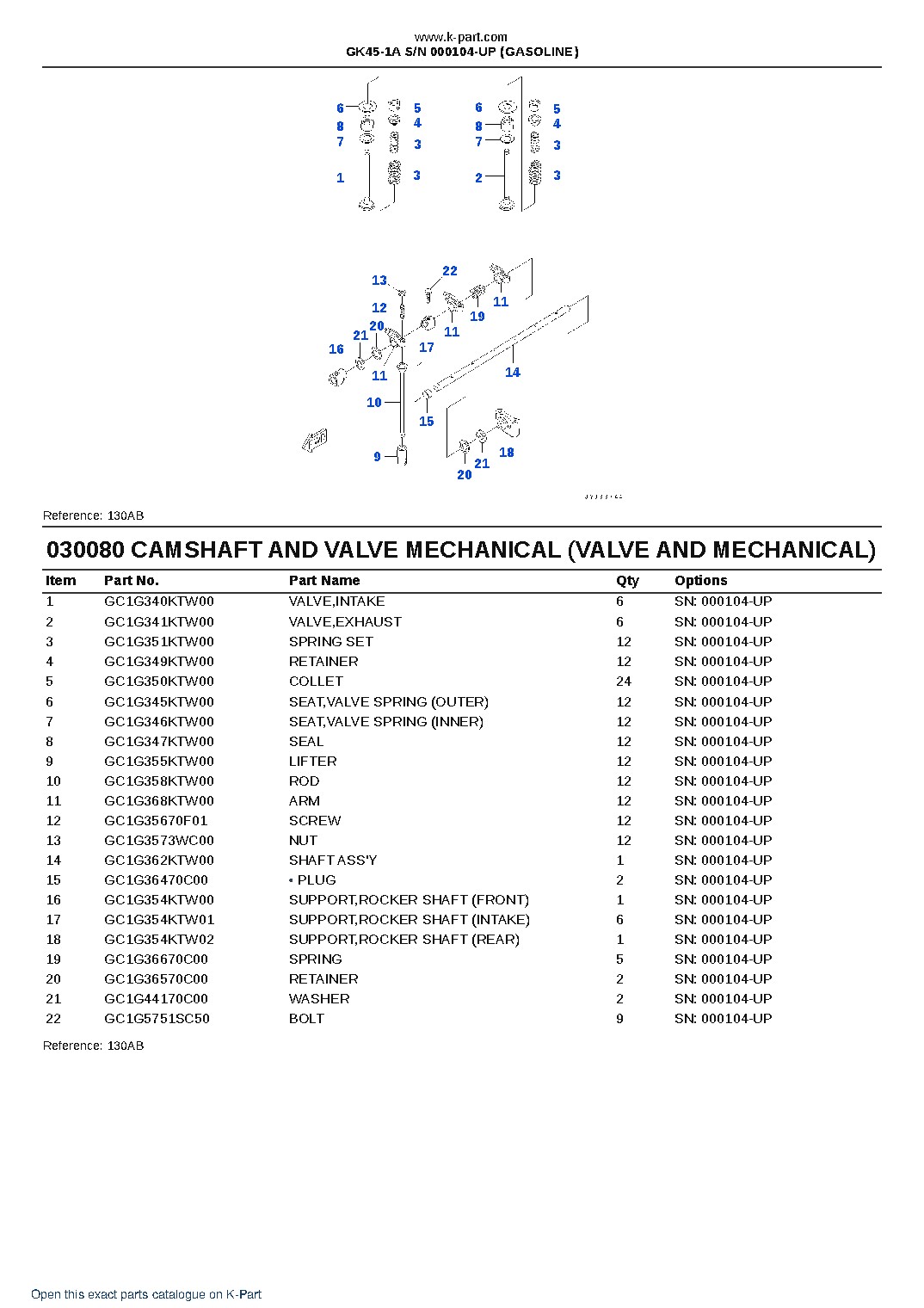 GK45-1A S/N 000104-UP (GASOLINE) – sample page 9 GK45-1A S/N 000104-UP (GASOLINE) – sample page 9