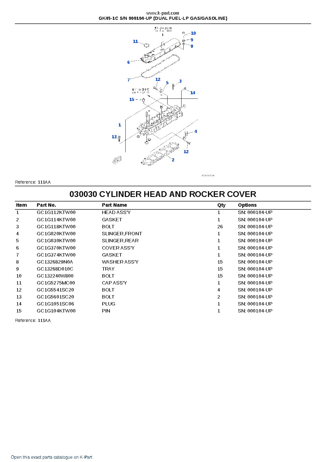 GK45-1C S/N 000104-UP (DUAL FUEL-LP GAS/GASOLINE) – sample page 3 GK45-1C S/N 000104-UP (DUAL FUEL-LP GAS/GASOLINE) – sample page 3