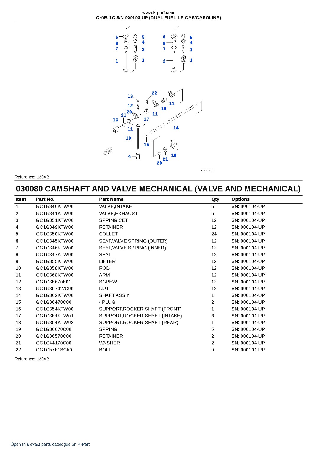 GK45-1C S/N 000104-UP (DUAL FUEL-LP GAS/GASOLINE) – sample page 9 GK45-1C S/N 000104-UP (DUAL FUEL-LP GAS/GASOLINE) – sample page 9