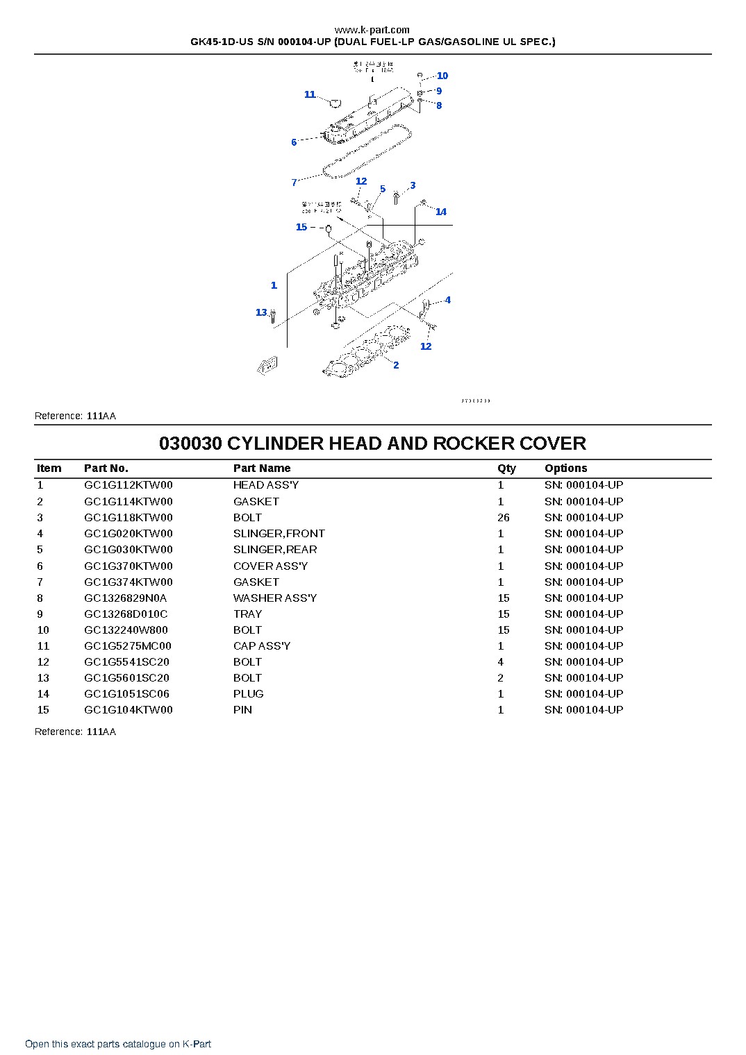 GK45-1D-US S/N 000104-UP (DUAL FUEL-LP GAS/GASOLINE UL SPEC.) – sample page 3
