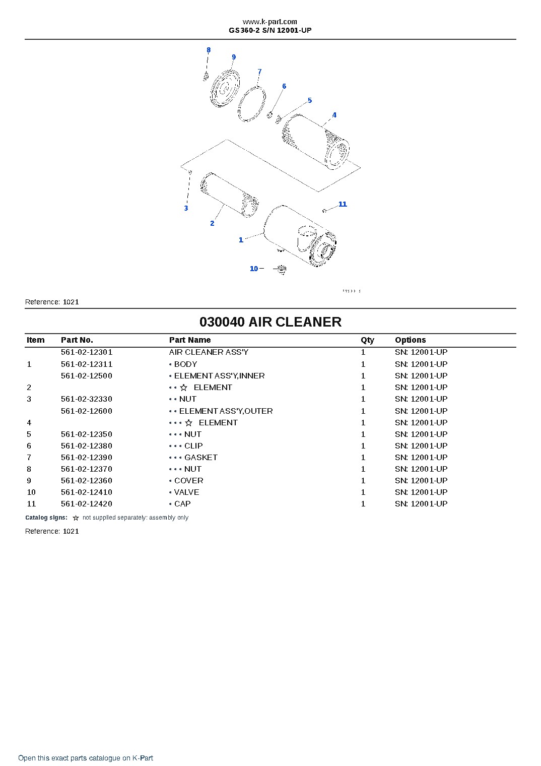 GS360-2 S/N 12001-UP – sample page 4