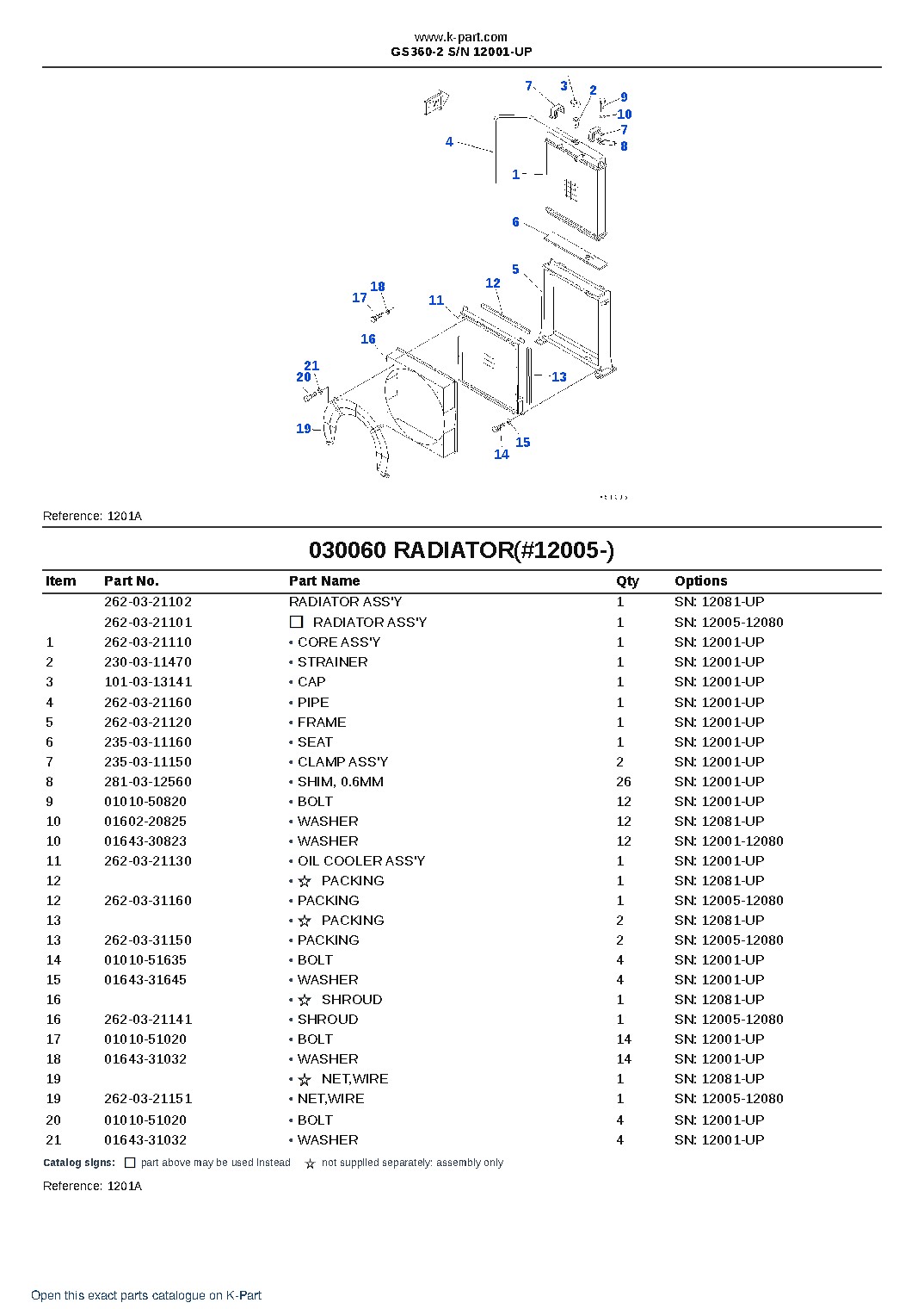GS360-2 S/N 12001-UP – sample page 6