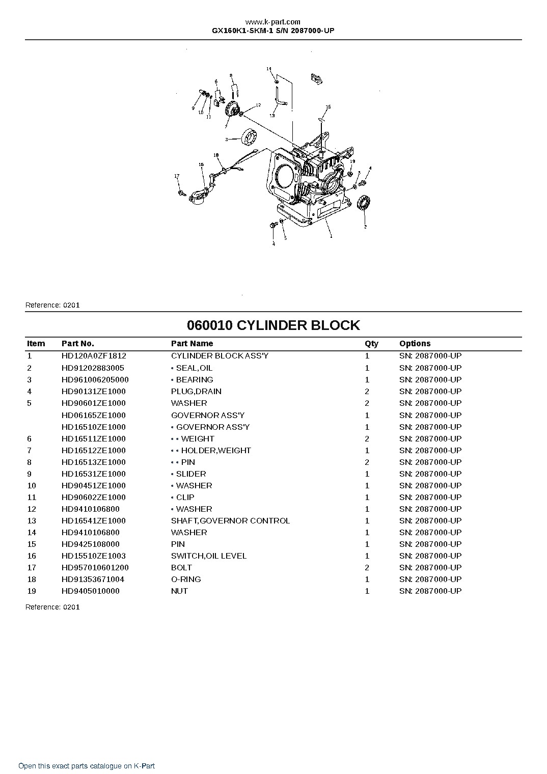 GX160K1-SKM-1 S/N 2087000-UP – sample page 5