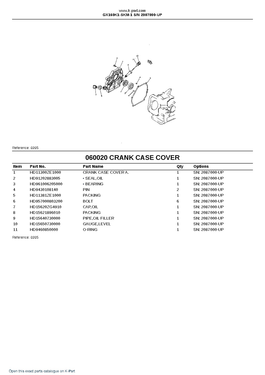 GX160K1-SKM-1 S/N 2087000-UP – sample page 6