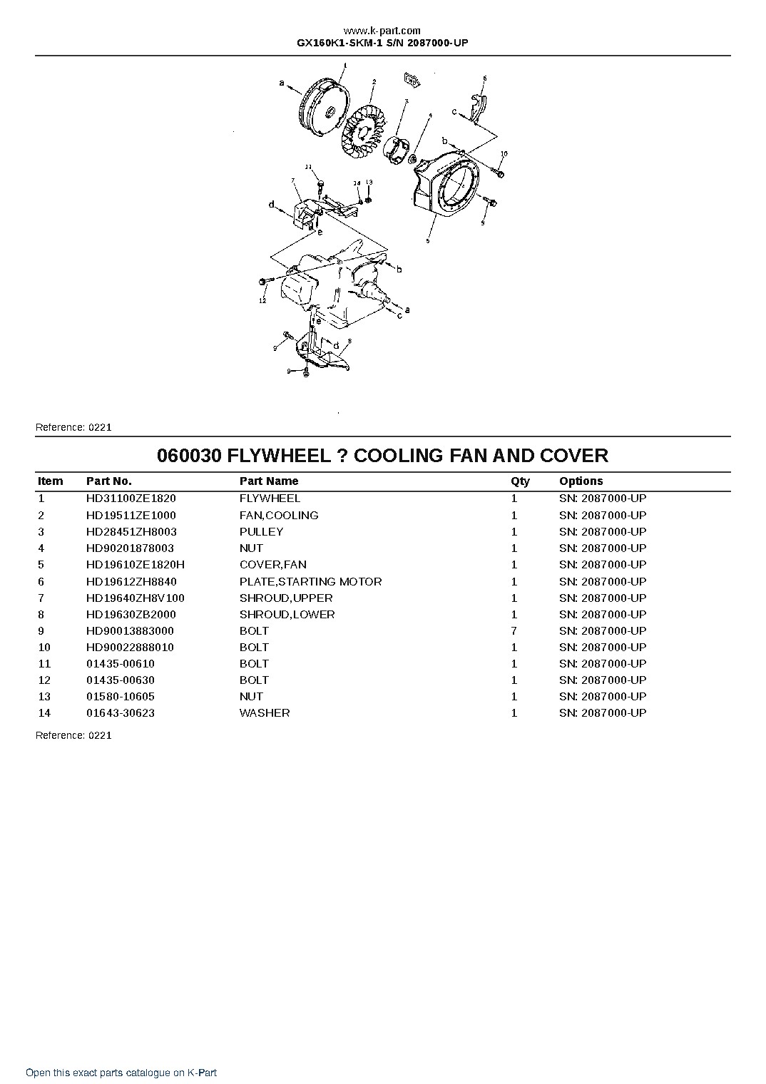 GX160K1-SKM-1 S/N 2087000-UP – sample page 7