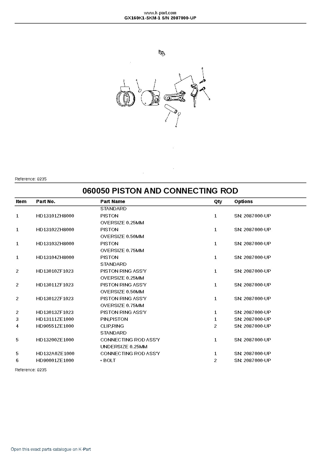 GX160K1-SKM-1 S/N 2087000-UP – sample page 9