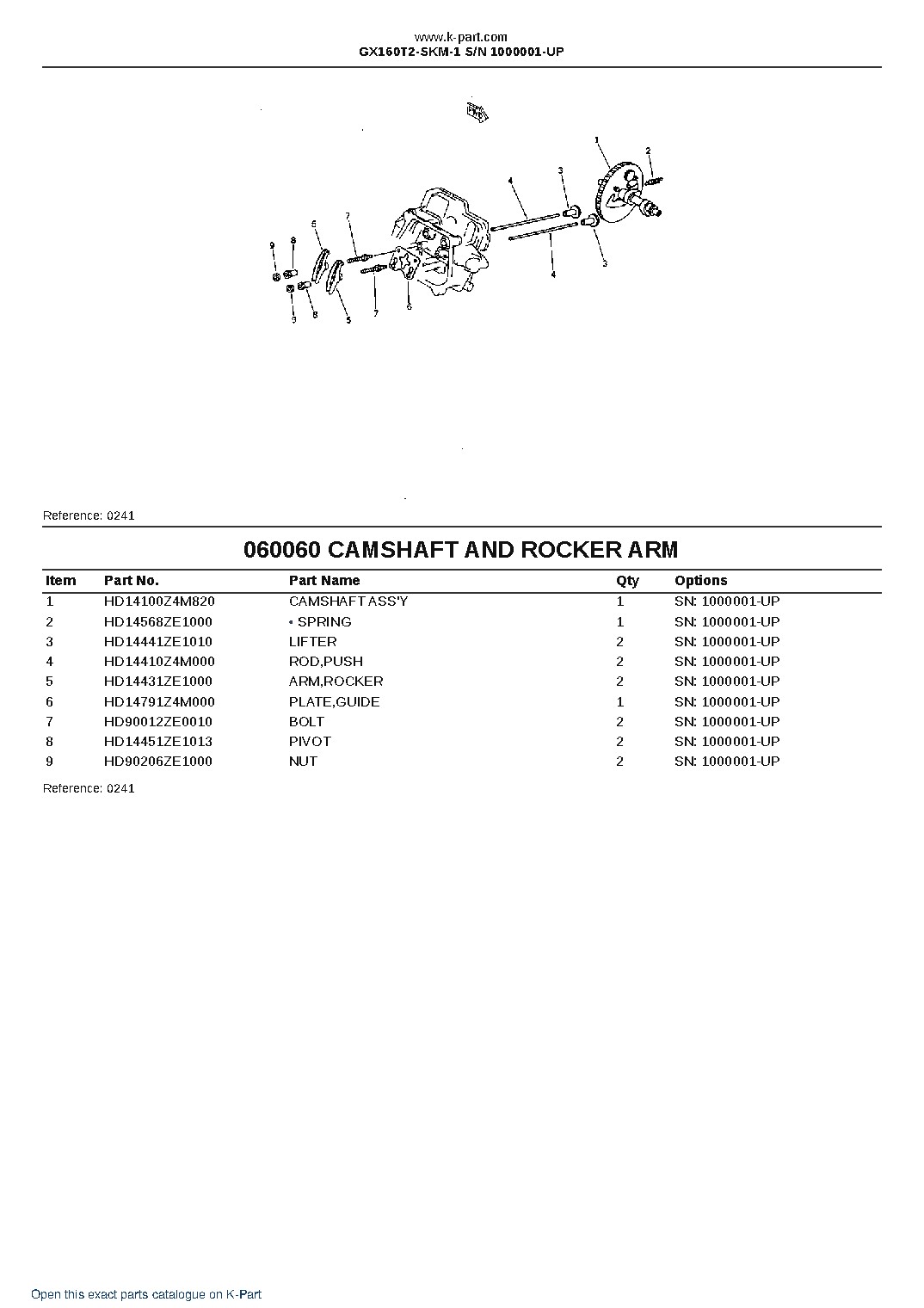 GX160T2-SKM-1 S/N 1000001-UP – sample page 10