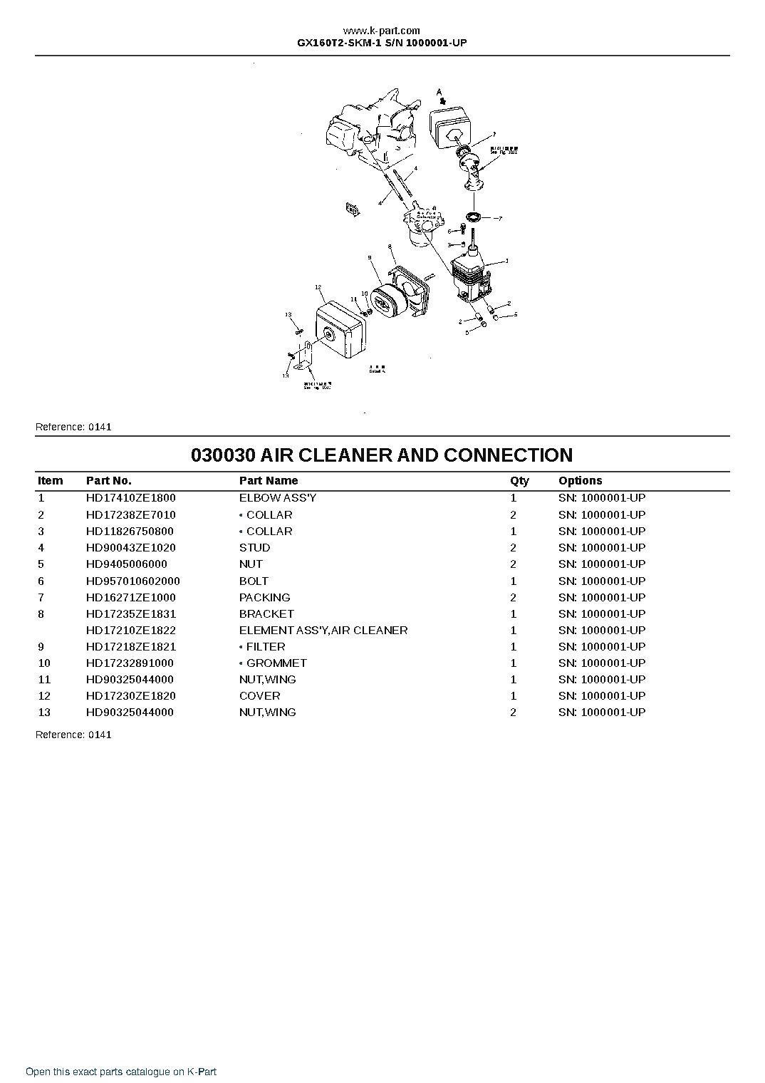GX160T2-SKM-1 S/N 1000001-UP – sample page 3