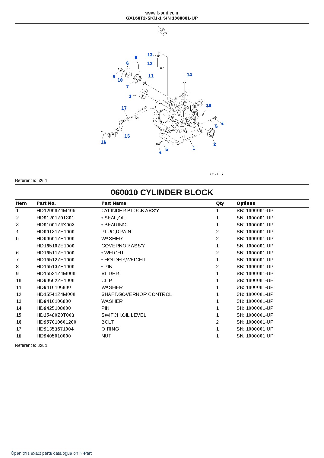 GX160T2-SKM-1 S/N 1000001-UP – sample page 5