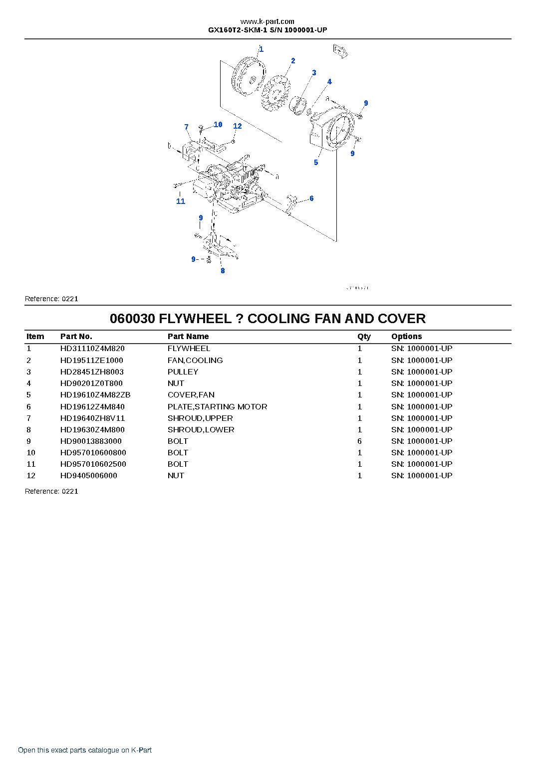 GX160T2-SKM-1 S/N 1000001-UP – sample page 7